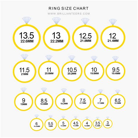 ring sizes in mm